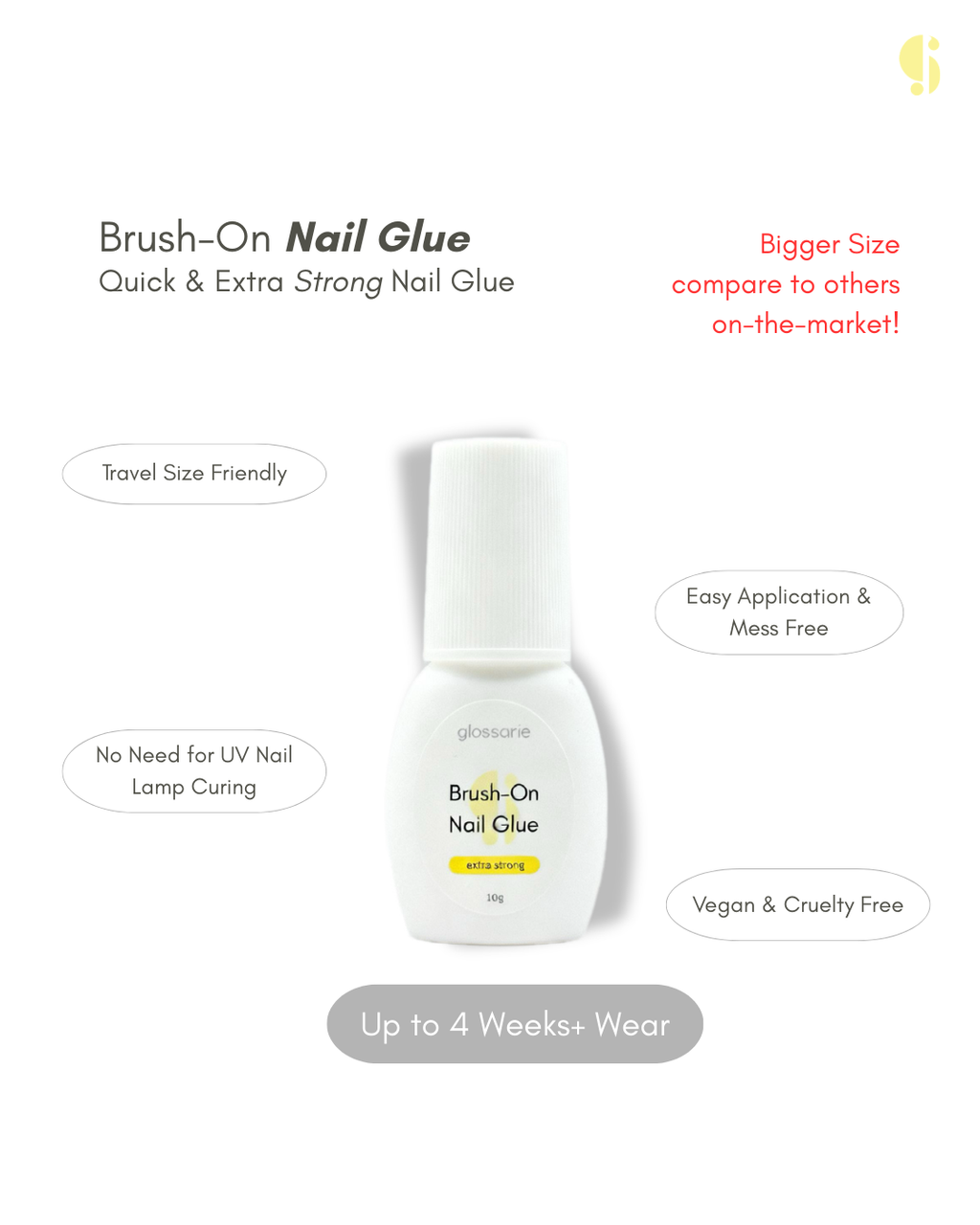 Glossarie Bond & Bare Bundle