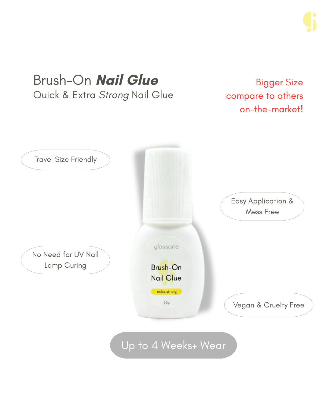 Glossarie Bond & Bare Bundle